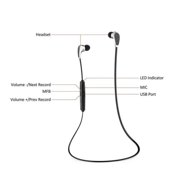 Marque Generique Bluetooth 4.1 Headset Casque Ecouteur HITE01113 magasin paris 4