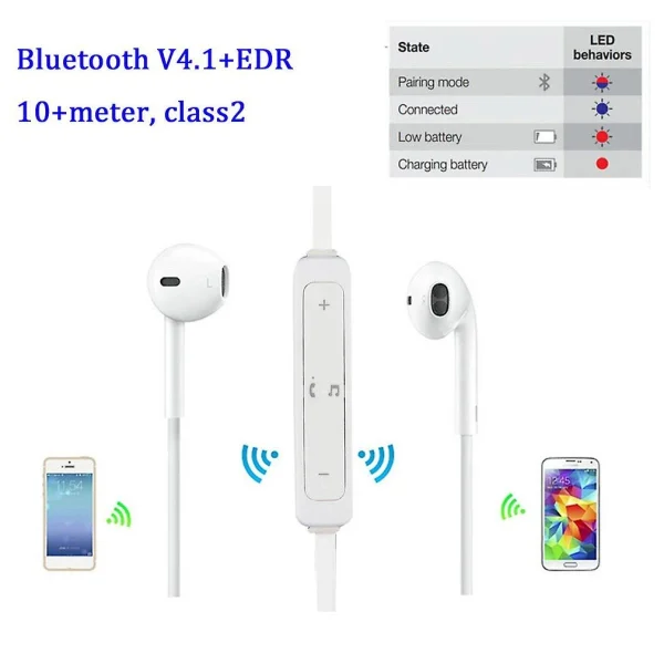 Universal Bluetooth Sport Sans Fil Microphone Intégré Pour Smartphone Pour Sma… garantie de qualité 3