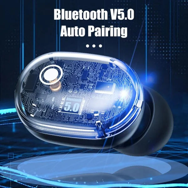 GUPBOO Casque Bluetooth à Suppression De Bruit A6S Plus TWS Avec étui De Ch… à prix d'occasion 4