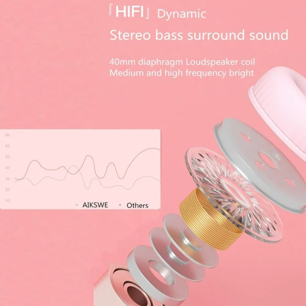 Universal Casque Bluetooth Lumineux Mignon LED Chat Oreille Griffe Fille Cadeau … acheter en ligne 3