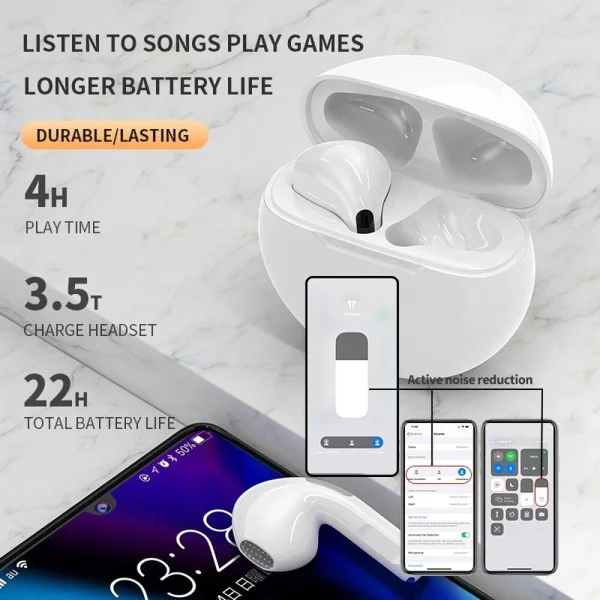 comparez les prix GUPBOO Casque Stéréo Sans Fil Pro 6 TWS Avec étui De Chargement Mini Casqu… 3