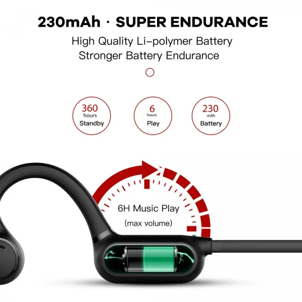 site en ligne Universal Écouteurs Bluetooth Ouvrez L’oreille Écouteurs De Sport Sans Fil IPX… 4