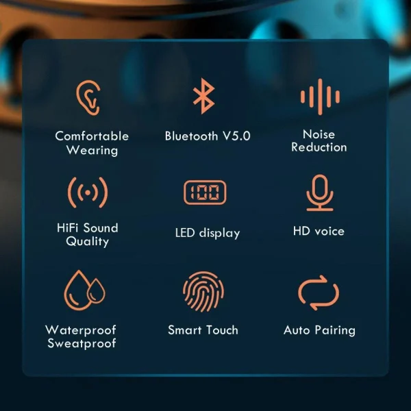 GUPBOO Écouteurs De Sport Sans Fil F9 Écouteurs Intra-auriculaires Compatib… grossiste en ligne 5