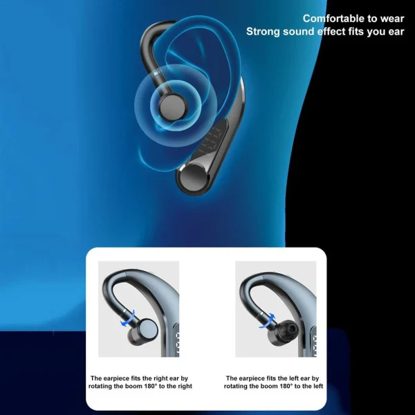 magasin GUPBOO Écouteurs Intra-auriculaires Compatibles Bluetooth Sans Fil 5.2 Écou… 6