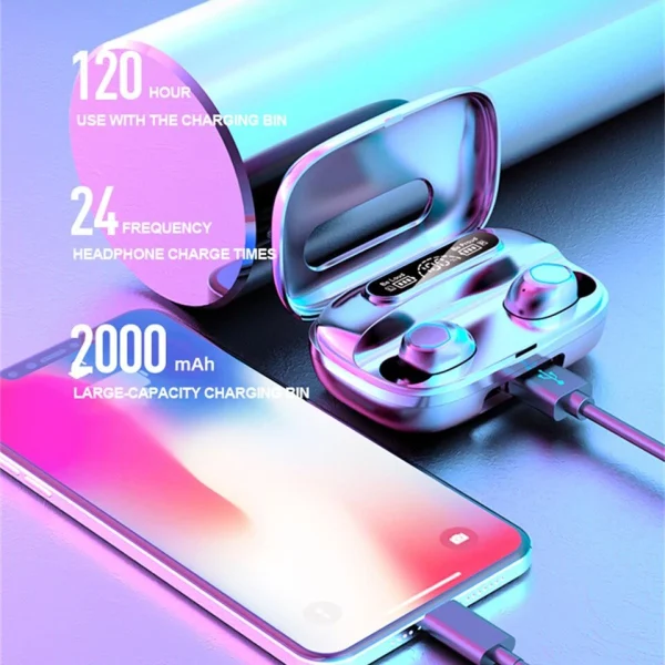 GUPBOO Écouteurs TWS Bluetooth 5.2 Avec Boîtier De Charge Casque Sans Fil 9… grande popularité 5