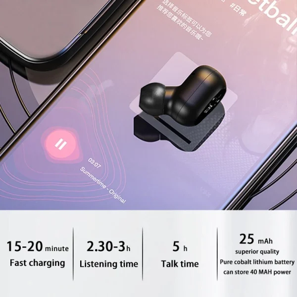 Authentic Original licence GUPBOO Mini écouteurs Intra-auriculaires Sans Fil 2021 TWS Avec Micro 4