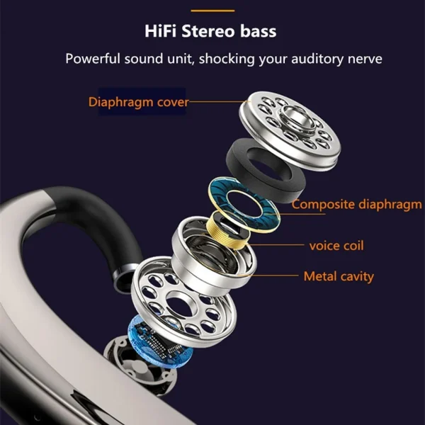 vente en ligne GUPBOO S109 V5.0 Prise En Charge Des écouteurs Sans Fil Bluetooth Casque D’a… 5