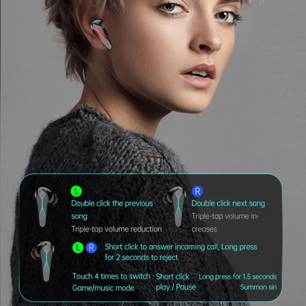GUPBOO Smorss X7 TWS Casque De Jeu Casque Sans Fil Bluetooth Casque Hi-Fi à … mode 6
