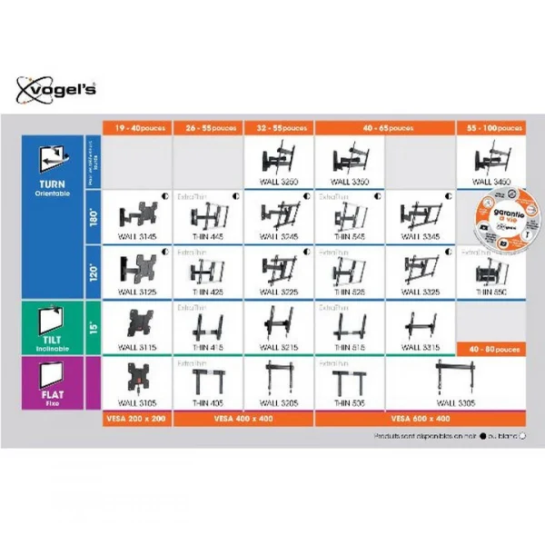 Top ventes Vogel’s Support Mural Inclinable/orientable Pour écran 40 à 100 – Thin550 – … 5